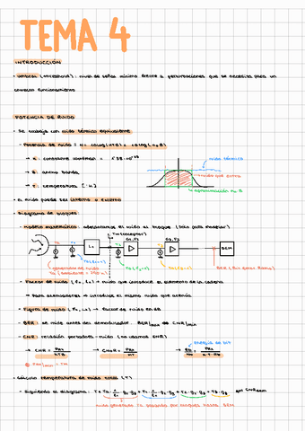 Tema4radio.pdf