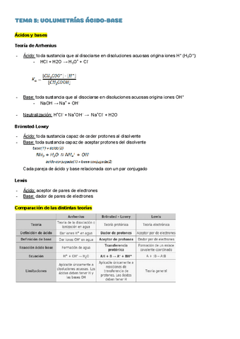 Tema-5-A.Q.pdf