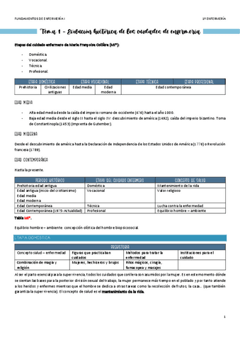 Tema-1-Evolucion-historica-de-los-cuidados-de-enfermeria.pdf