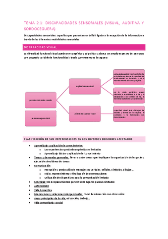 TEMA 2.1: discapacidades sensoriales (visual, auditiva y sordoceguera).pdf