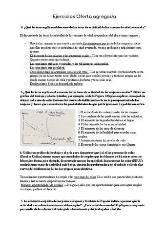 Ejercicios-resueltos-Oferta-agregada.pdf