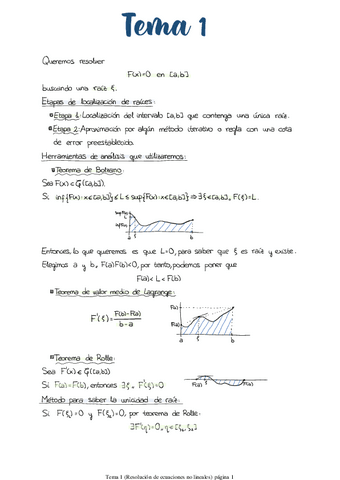 Tema-1-Resolucion-de-ecuaciones-no-lineales.pdf