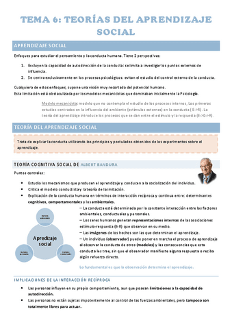 Tema-6.-Teorias-del-aprendizaje-social.pdf