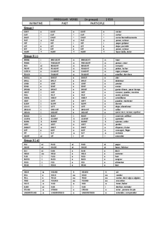IRREGULAR-VERBS.pdf