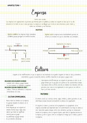 Apuntes-Tema-1-REL.pdf