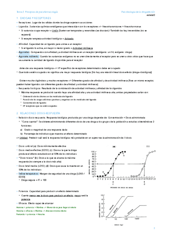 T2 - Drogadicción 23/24.pdf