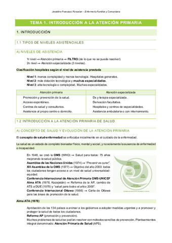 TEMA-1.-INTRODUCCION-A-LA-ATENCION-PRIMARIA-AP.pdf