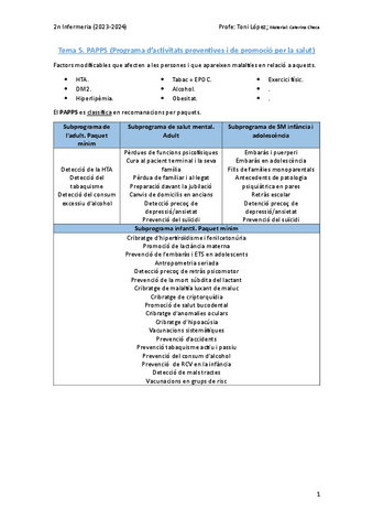 Tema-5-PAPPS.pdf