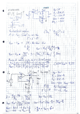 EjerciciosTema2AmplificadorOperacionalElectronica.pdf
