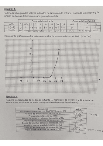 Resultados-Lab-2.pdf