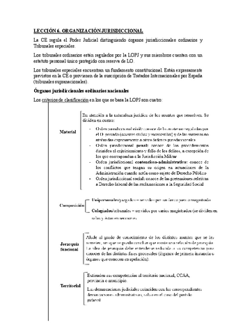 Leccion-6.-Organizacion-jurisdiccional.pdf