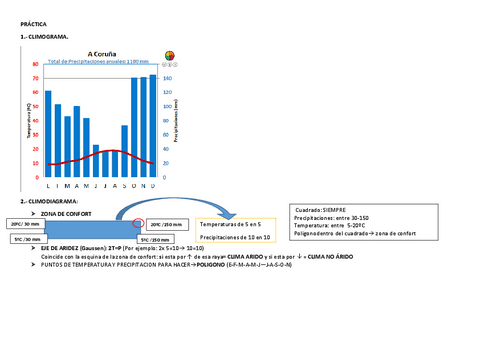 CLASIFICACION-CLIMATICA-DE-KoPPEN.pdf