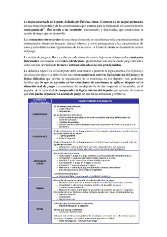 Resumen-lectura-logica-interna-deportes-cooperacion-oposicion.pdf