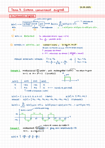 ICOM.-Tema-3-Sistema-Comunicacio-Digital.pdf