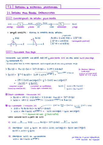 ICOM.-Resumen-Tema-2-Senyals-i-sistemes-pasabanda.pdf