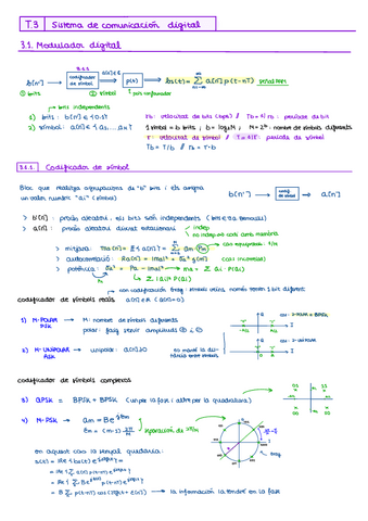 ICOM.-Resumen-Tema-3-Sistema-Comunicacio-Digital.pdf