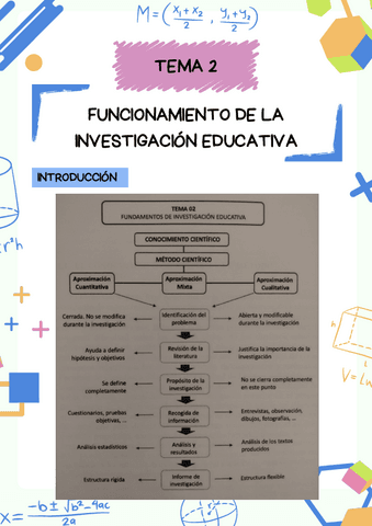 Esquema-Tema-2-Investigacion.pdf