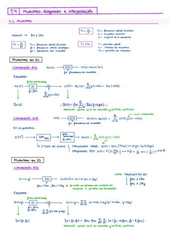 IPAV.-Resumen-Tema-4.pdf