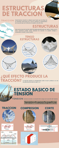 Estructuras-de-traccion..pdf