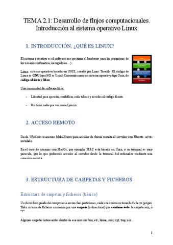 TEMA2.1introlinux (Marcos).pdf