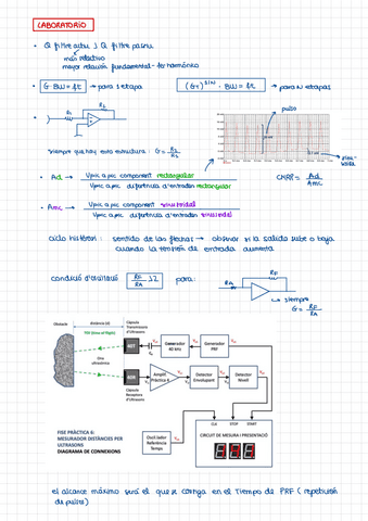 FISE-Resumen-Examen-LAB.pdf