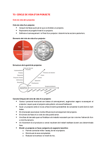 T3-Cercle-de-vida-dun-projecte.pdf