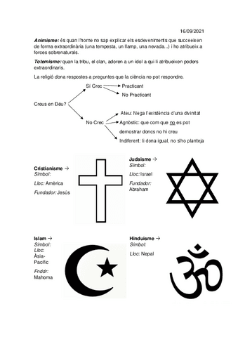 Temari-Religio-3r-dESO-Pelegrinatge-Jainisme-Taoisme-Islam-etc..pdf