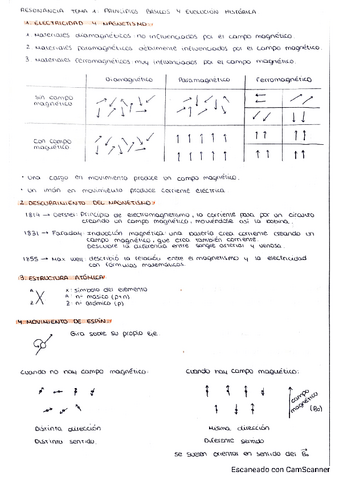 Resonancia Tema 1.pdf