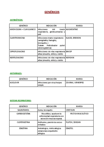 MEDICAMENTOS-GENERICOS.pdf