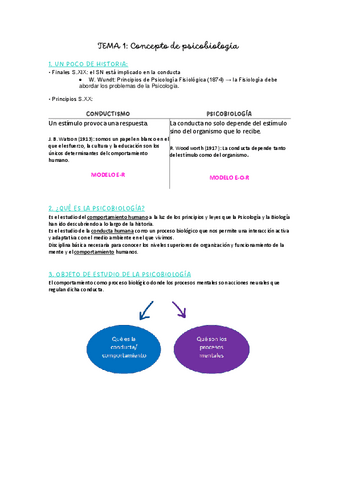 PSICOBIO-TEMA-1.pdf