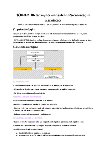 PSICOBIO-TEMA-2.pdf