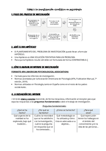 Metodos-TEMA-1-y-preguntas-APA.pdf