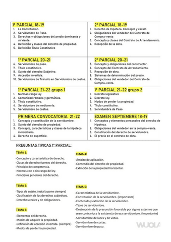 PREGUNTAS-FRECUENTES-EXAMENES-DERECHO.pdf