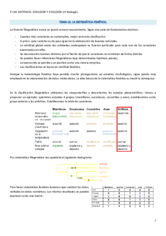 Tema 15. La Sistemática Fenética y Evolucionista..pdf