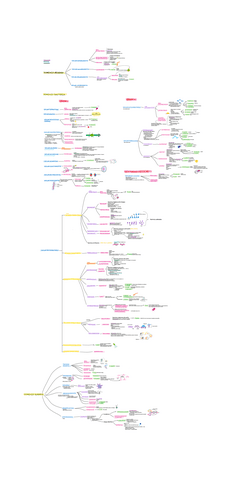 BIODIVERSIDAD-tema-12.pdf