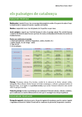 els-paisatges-de-catalunya.pdf