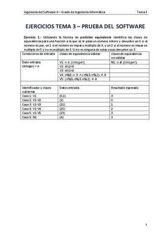 IS2-T3-EJER-23-24-Completo-Resuelto.pdf