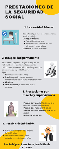 InfografIa-Marketing-de-Contenidos.pdf