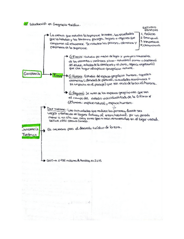 T1-Geografia-turistica-espanola-algunos-puntos.pdf