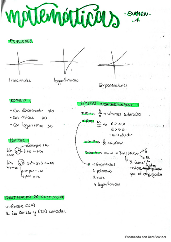 Limites-y-derivadas-resumen.pdf