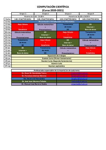 Distribucion-profesores-20-21-v3.pdf