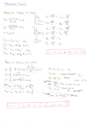 Formulario-Fisica-Primer-Parcial.pdf