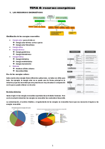 TEMA-6-recursos-energeticos.pdf