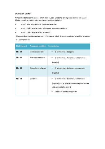 Dientes-de-ovino.pdf