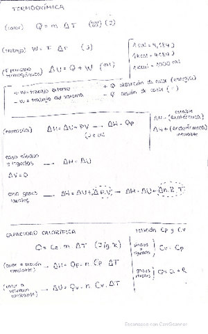 termoquimica.-quimica.pdf