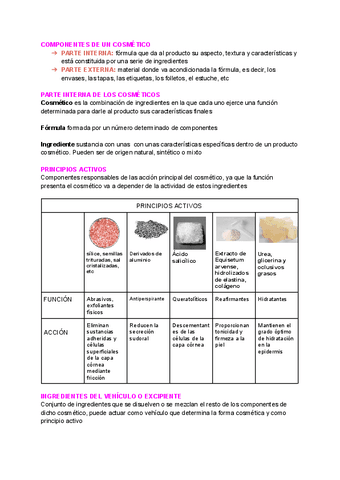 RESUMEN-COSMETICA-TEMA-2.pdf