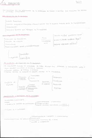 t2-la-empresa.pdf