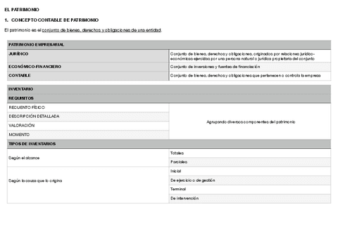 CONTABILIDAD-FINANCIERA-TEMA-2.pdf