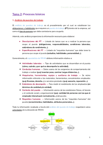 RRHH-II-Tema-2.pdf