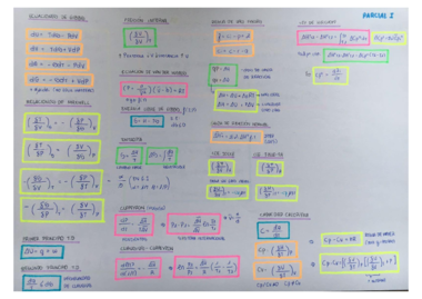 RESUMEN FÓRMULAS.pdf